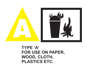 ABC Stored Pressur Type Fire Extinguisher - Cloth - Wodden - Plastic